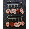 Sizing marker set - Flesh